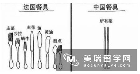 好留学网：导致你出国留学申请失败的5大错误