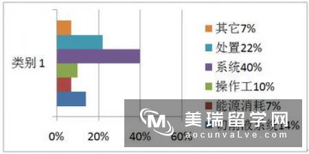 好留学网：2017英国留学如何申请