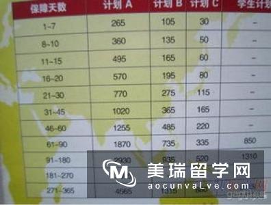 好留学网:新加坡留学什么时候申请最好