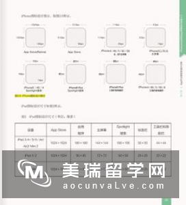 没有基础去英国学习平面设计应该做哪些准备？