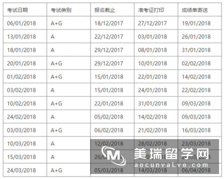 2018年雅思考试时间公布(1-3月)