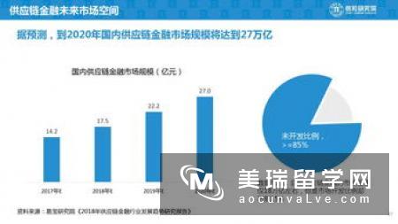 2017年英国竞争优势研究报告