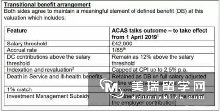 英国大学罢工潮影响对英国留学生有哪些？