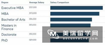 均分85 申请英国大学被拒?英国大学录取标准是什么?