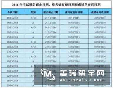 2018年雅思考试时间公布(1-3月)