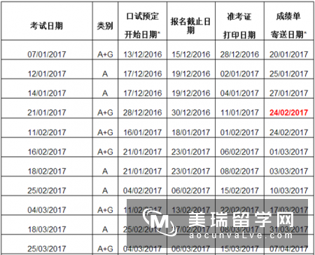 不要再去泰国考雅思啦!各个机构已被举报!