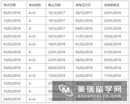 2018年雅思考试时间公布(1-3月)