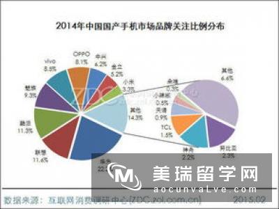 2017年英国竞争优势研究报告