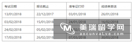 2018年雅思考试时间公布(1-3月)