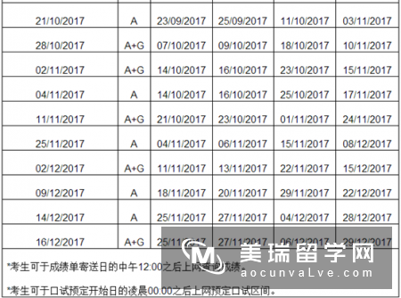 不要再去泰国考雅思啦!各个机构已被举报!