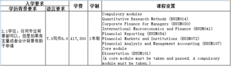 伦敦大学玛丽皇后学院商学院好吗?