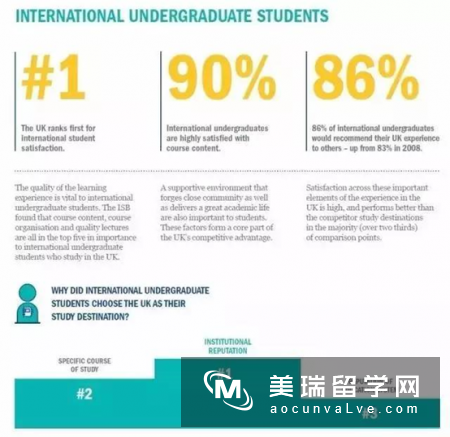 2017年英国竞争优势研究报告