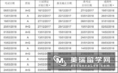 2018年雅思考试时间公布(1-3月)