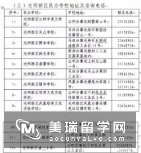 初中生留澳的入学要求及申请材料