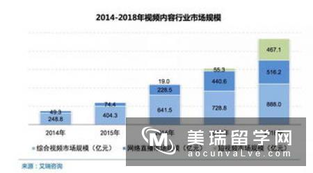 2017年英国竞争优势研究报告