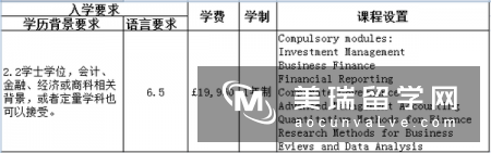 伦敦大学玛丽皇后学院商学院好吗?