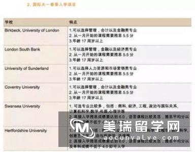 英国大学排名怎么看?有何参考价值?