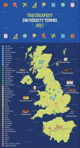 英国留学生活费用，哪个地区开销高？