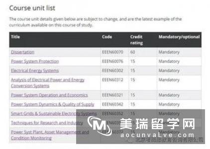 出国留学有哪些实用的搜索网站？