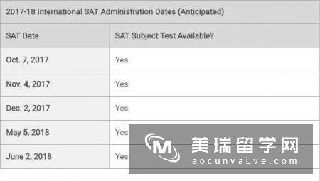 2017年8月只有北美考区有SAT考试