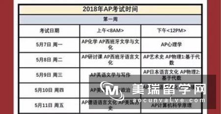 英国留学各阶段留学费用汇总