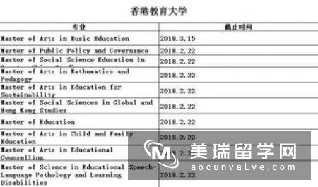 英国艺术专业研究生申请材料汇总