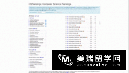 英国人工智能专业院校申请要求