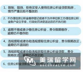 2016年TIMES英国大学城市管理及城市政策排名