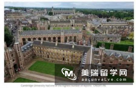 英国名校-东英吉利大学世界排名第几？