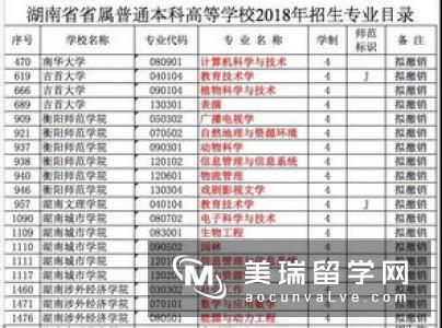 英国护理专业工作四年即可申请绿卡