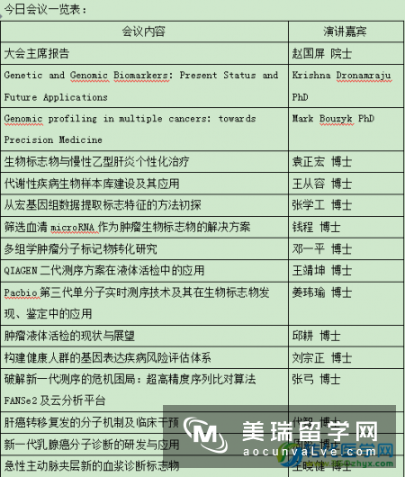 英国生命科学和生物医学专业申请指南