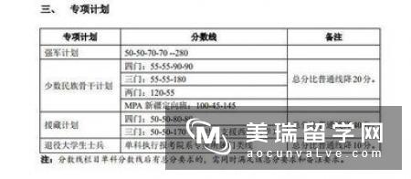 21所北京国际学校最新收费标准最全整理