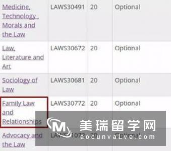 英国曼彻斯特大学商学院专业设置介绍