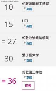 英国大学管理信息系统专业的全面解析