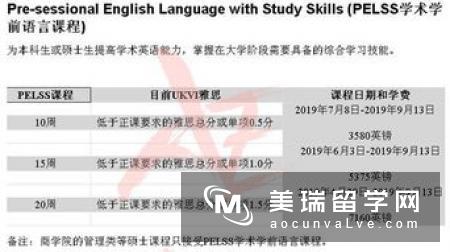 英国留学工科电子工程专业申请要求