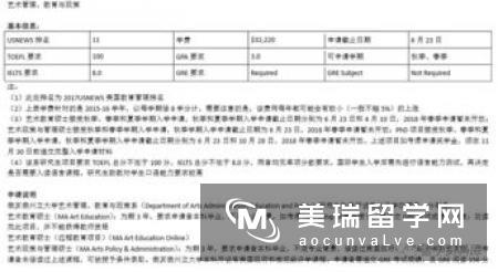 申请英国艺术类专业，需要满足哪些条件？