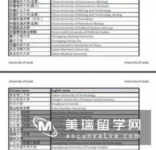 英国食品专业留学申请条件有哪些？