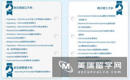 盘点那些年英国留学申请被拒的10种原因