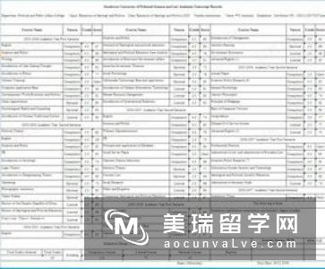 留学英国申请材料需要哪些？