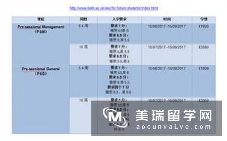 英国巴斯大学研究生留学申请