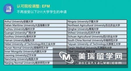 英国留学申请拿到offer，但条件还是达不到怎么办？