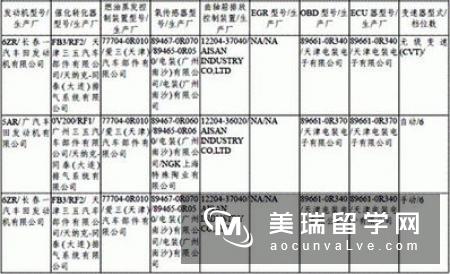 爱丁堡大学社会学和全球变化硕士申请