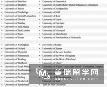 英国坎布里亚大学留学申请条件有哪些？