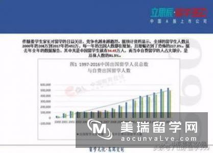 2019英国硕士留学申请时间表