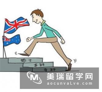 去英国留学读研的条件是什么?