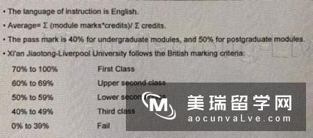 英国留学需要提交GMAT成绩的大学有哪些?