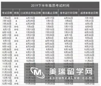 2020年英国大学QS世界排名TOP100硕士雅思成绩要求  　　