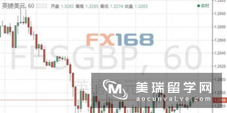 英国失业率上升 急需工程技术类专业人才