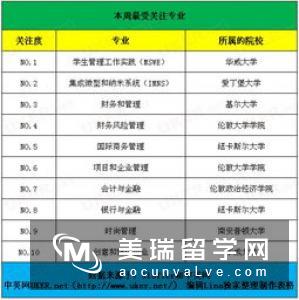 英国大学Tesol专业申请要求是什么？