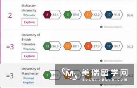 2019年英国南安普顿大学新专业硕士申请